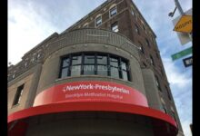 Park Slope Incident Under Investigation After Man Dies at Brooklyn Hospital